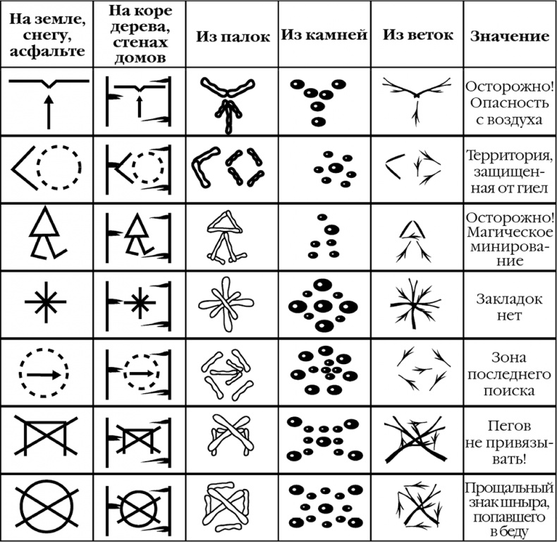 Замороженный мир Замороженный мир