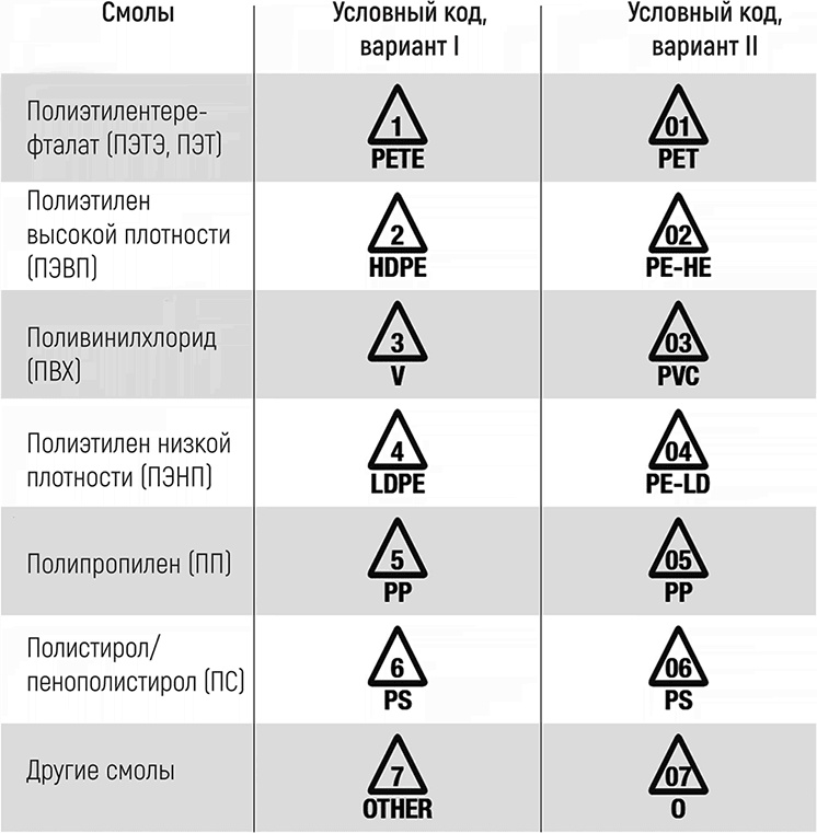ЖироГен. Почему мы едим все меньше, тренируемся все больше, а худеем все хуже ЖироГен. Почему мы едим все меньше, тренируемся все больше, а худеем все хуже