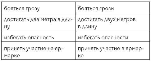 Думай, что говоришь Думай, что говоришь