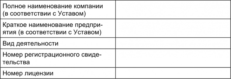 Малый отель. С чего начать, как преуспеть. Советы владельцам и управляющим Малый отель. С чего начать, как преуспеть. Советы владельцам и управляющим
