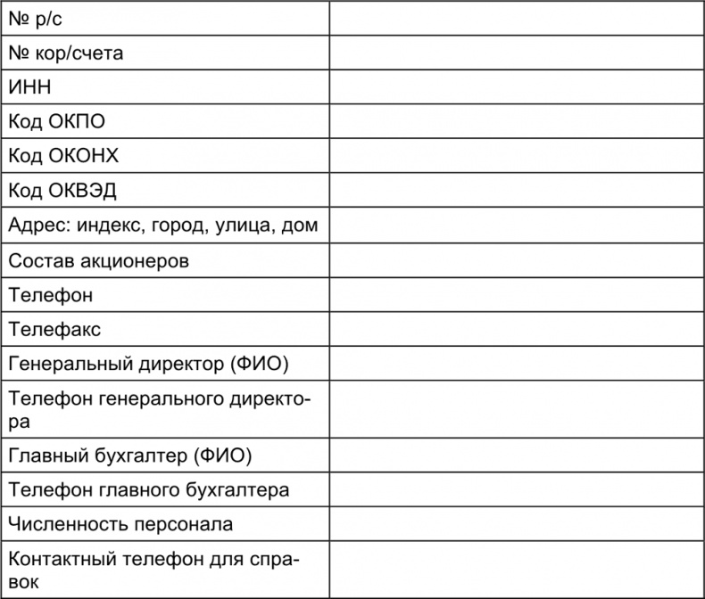 Малый отель. С чего начать, как преуспеть. Советы владельцам и управляющим Малый отель. С чего начать, как преуспеть. Советы владельцам и управляющим