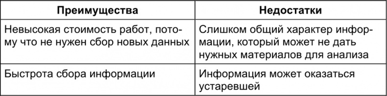 Малый отель. С чего начать, как преуспеть. Советы владельцам и управляющим Малый отель. С чего начать, как преуспеть. Советы владельцам и управляющим