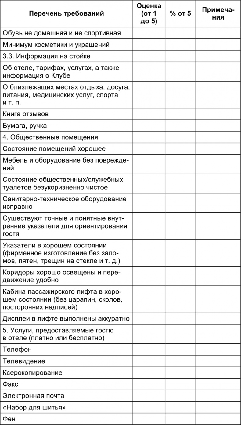 Малый отель. С чего начать, как преуспеть. Советы владельцам и управляющим Малый отель. С чего начать, как преуспеть. Советы владельцам и управляющим