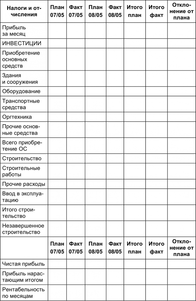 Малый отель. С чего начать, как преуспеть. Советы владельцам и управляющим Малый отель. С чего начать, как преуспеть. Советы владельцам и управляющим