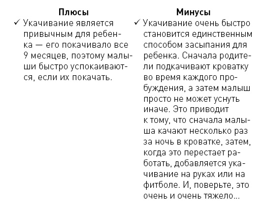 Первые 12 месяцев в роли мамы. О самом важном Первые 12 месяцев в роли мамы. О самом важном