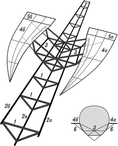 Девятьсот часов неба. Неизвестная история дирижабля «СССР-В6» Девятьсот часов неба. Неизвестная история дирижабля «СССР-В6»