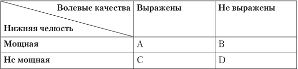 Ловушки разума и Ловцы душ. Убеждения, меняющие нашу жизнь или Что заставляет нас купить дырку от бу Ловушки разума и Ловцы душ. Убеждения, меняющие нашу жизнь или Что заставляет нас купить дырку от бу