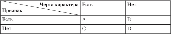 Ловушки разума и Ловцы душ. Убеждения, меняющие нашу жизнь или Что заставляет нас купить дырку от бу Ловушки разума и Ловцы душ. Убеждения, меняющие нашу жизнь или Что заставляет нас купить дырку от бу