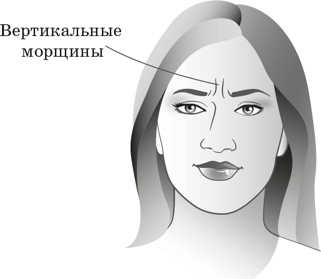 Как обмануть возраст Как обмануть возраст