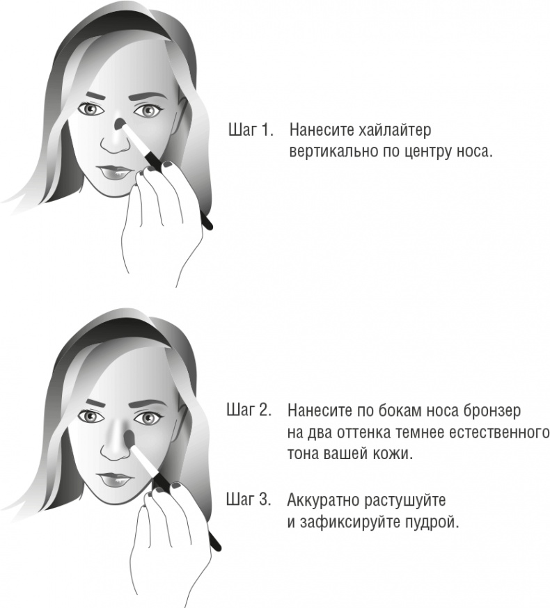Как обмануть возраст Как обмануть возраст