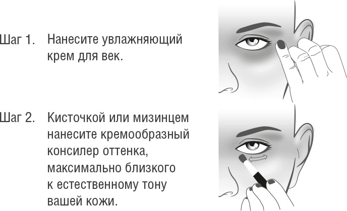 Как обмануть возраст Как обмануть возраст