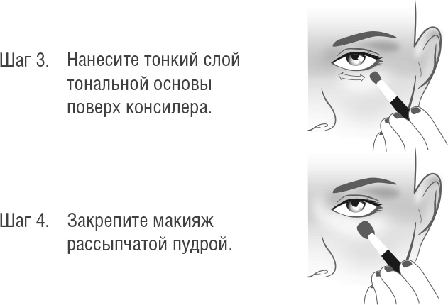 Как обмануть возраст Как обмануть возраст