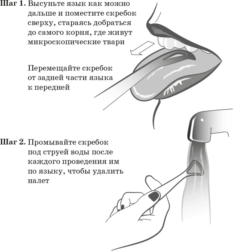 Как обмануть возраст Как обмануть возраст