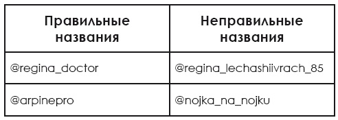 Продающий Инстаграм. Инструкция по применению на 21 день Продающий Инстаграм. Инструкция по применению на 21 день