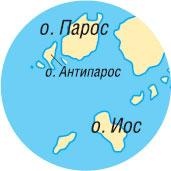 Острова невезения