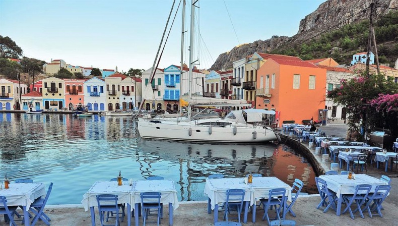 Острова невезения Острова невезения