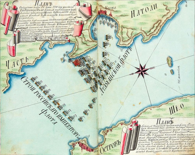 Острова невезения Острова невезения