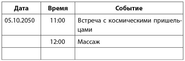 30 правил настоящего мечтателя. Практическая мечталогия на каждый день 30 правил настоящего мечтателя. Практическая мечталогия на каждый день