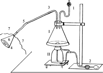 Биологическая война. Введение в эпидемиологию искусственных эпидемических процессов и биологических поражений Биологическая война. Введение в эпидемиологию искусственных эпидемических процессов и биологических поражений