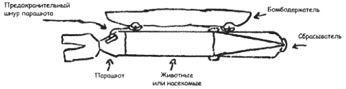 Биологическая война. Введение в эпидемиологию искусственных эпидемических процессов и биологических поражений Биологическая война. Введение в эпидемиологию искусственных эпидемических процессов и биологических поражений