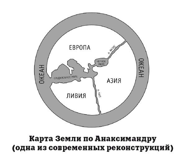 География на пальцах География на пальцах