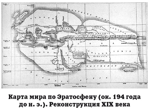 География на пальцах География на пальцах