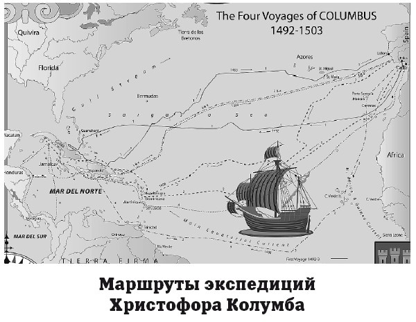 География на пальцах География на пальцах