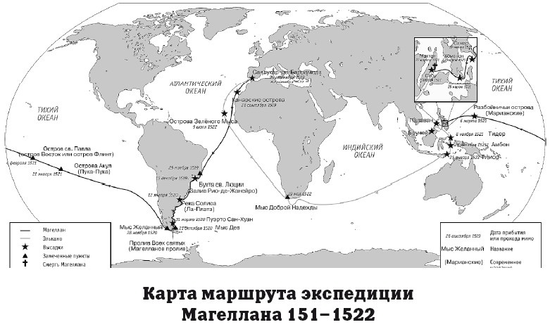 География на пальцах География на пальцах