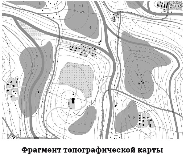 География на пальцах География на пальцах