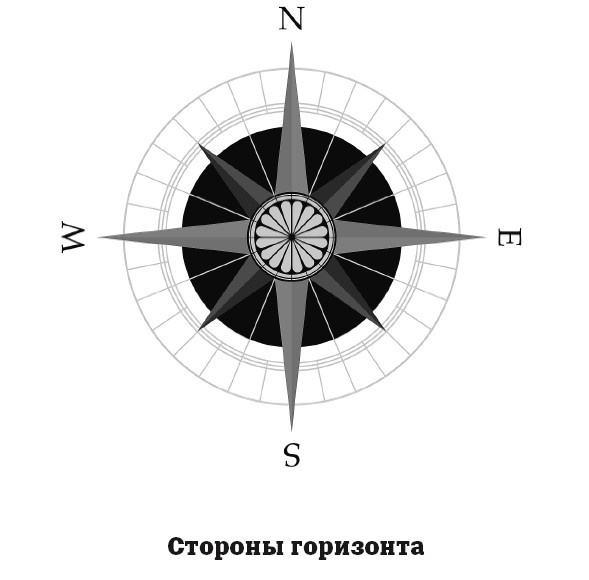 География на пальцах География на пальцах
