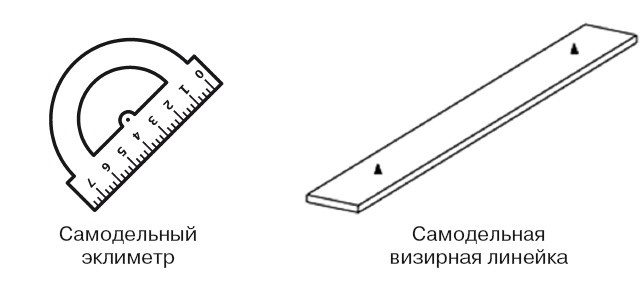 География на пальцах География на пальцах