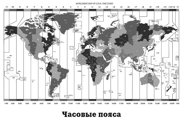 География на пальцах География на пальцах