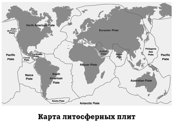 География на пальцах География на пальцах