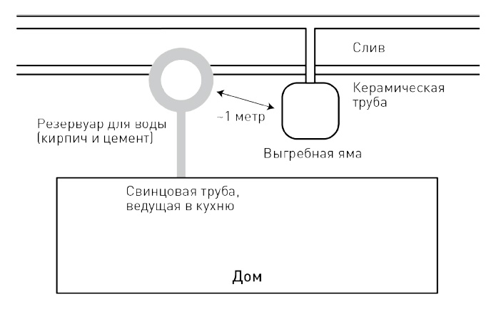 0,05. Доказательная медицина от магии до поисков бессмертия 0,05. Доказательная медицина от магии до поисков бессмертия