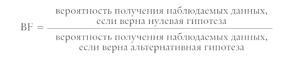 0,05. Доказательная медицина от магии до поисков бессмертия 0,05. Доказательная медицина от магии до поисков бессмертия