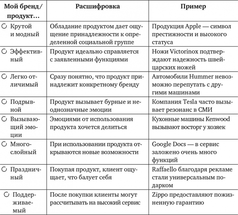 неЖЕНСКОЕ ДЕЛО. Секретный опыт успешных бизнес-леди неЖЕНСКОЕ ДЕЛО. Секретный опыт успешных бизнес-леди