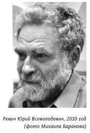 Михаил Анчаров. Писатель, бард, художник, драматург Михаил Анчаров. Писатель, бард, художник, драматург
