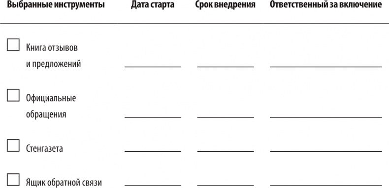 Фидбэк. Получите обратную связь! Фидбэк. Получите обратную связь!