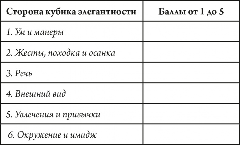 Элегантность в однушке. Этикет для женщин Элегантность в однушке. Этикет для женщин