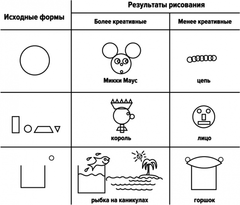 Счастливый ребенок. Универсальные правила Счастливый ребенок. Универсальные правила