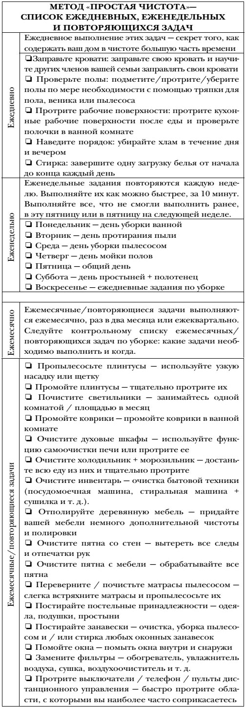Волшебная уборка. Идеальный порядок в доме за 10 минут в день Волшебная уборка. Идеальный порядок в доме за 10 минут в день