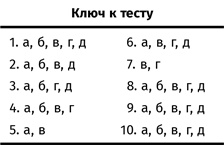 Терапия настроения. Клинически доказанный способ победить депрессию без таблеток Терапия настроения. Клинически доказанный способ победить депрессию без таблеток