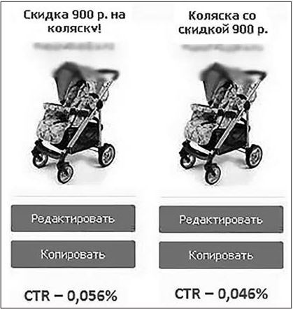 Таргетированная реклама. Точно в яблочко Таргетированная реклама. Точно в яблочко