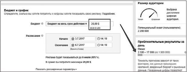 Таргетированная реклама. Точно в яблочко Таргетированная реклама. Точно в яблочко
