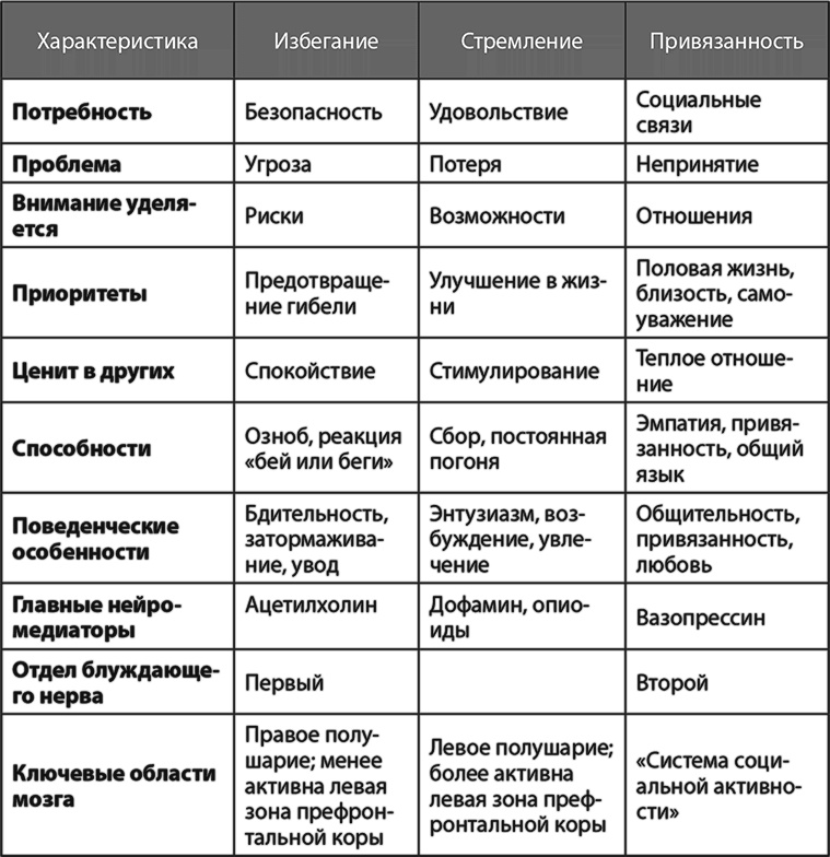 Жизнь в стиле Fun. Что делает нас довольными, спокойными и уверенными Жизнь в стиле Fun. Что делает нас довольными, спокойными и уверенными