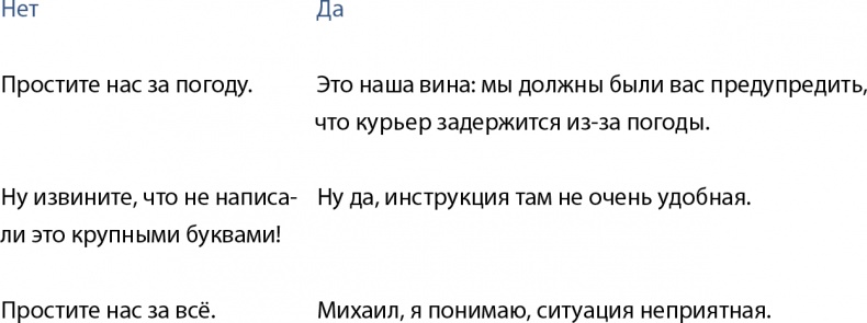 Бизнес без MBA. Под редакцией Максима Ильяхова Бизнес без MBA. Под редакцией Максима Ильяхова
