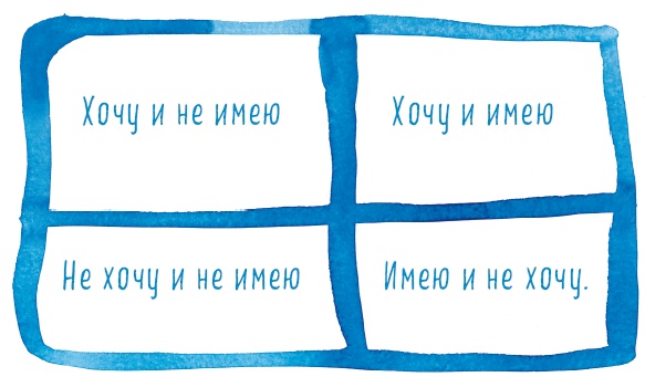 Теория невероятности. Как мечтать, чтобы сбывалось. Как планировать, чтобы достигалось Теория невероятности. Как мечтать, чтобы сбывалось. Как планировать, чтобы достигалось