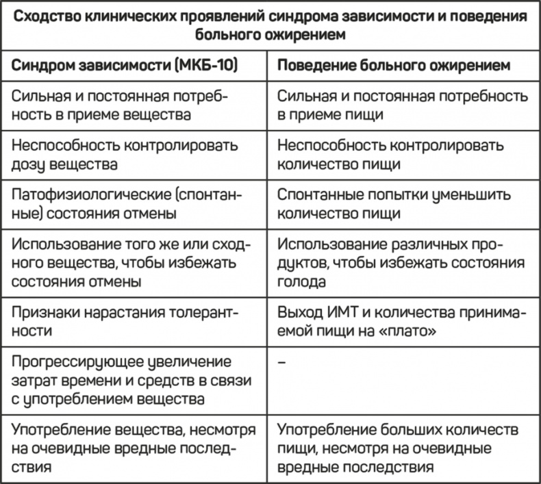 FreshLife28. Как начать новую жизнь в понедельник и не бросить во вторник FreshLife28. Как начать новую жизнь в понедельник и не бросить во вторник