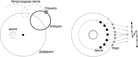 Вселенная на ладони Вселенная на ладони