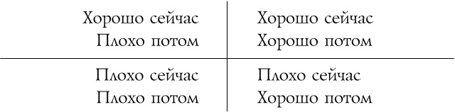 Источник красивых решений. Как жить, чтобы было хорошо сейчас, потом и всегда Источник красивых решений. Как жить, чтобы было хорошо сейчас, потом и всегда
